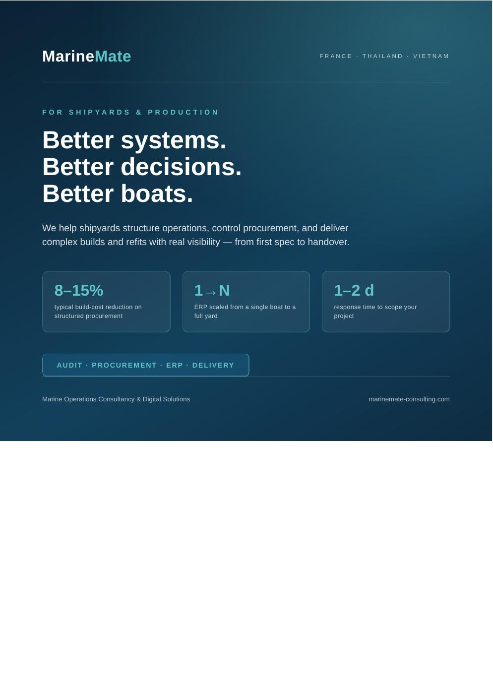 Marine Mate shipyard brochure cover